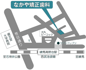 練馬高野台駅近隣の地図